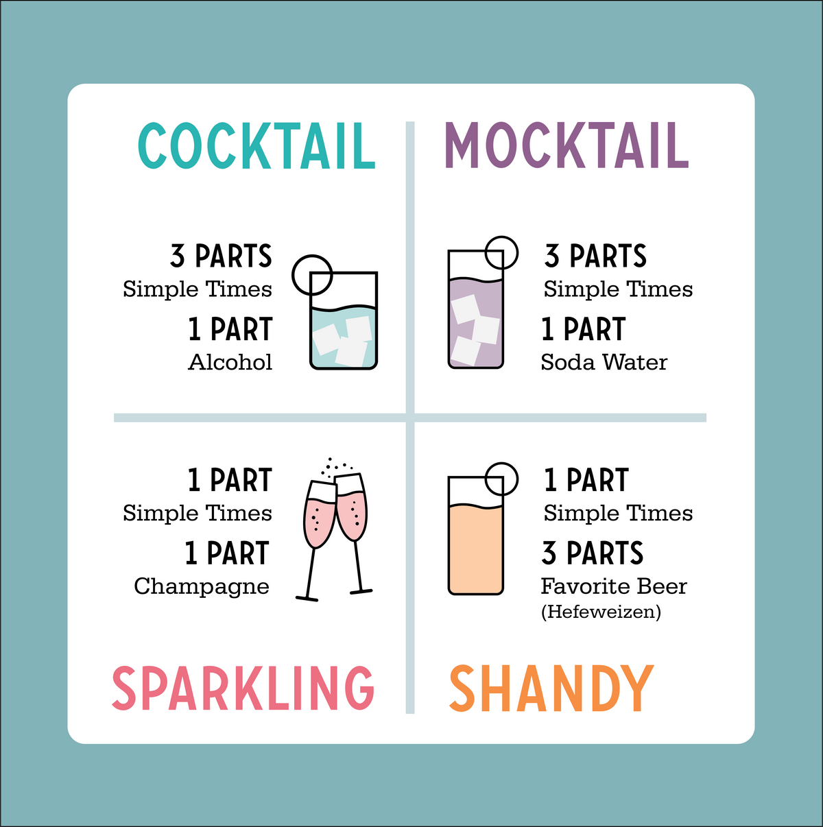 Raspberry Mule | All Natural Cocktail Mixer