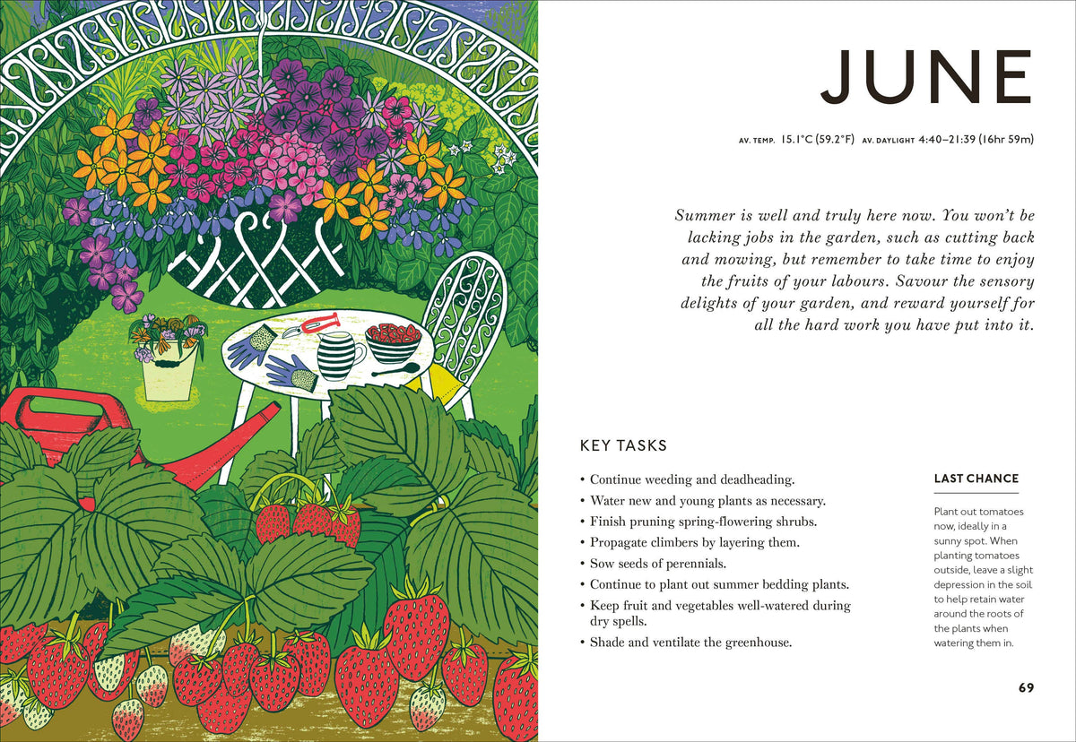 Your Gardening Year