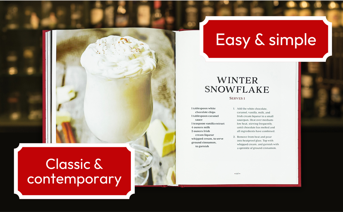 Art of Mixology:Making Spirits Bright Christmas Cocktails