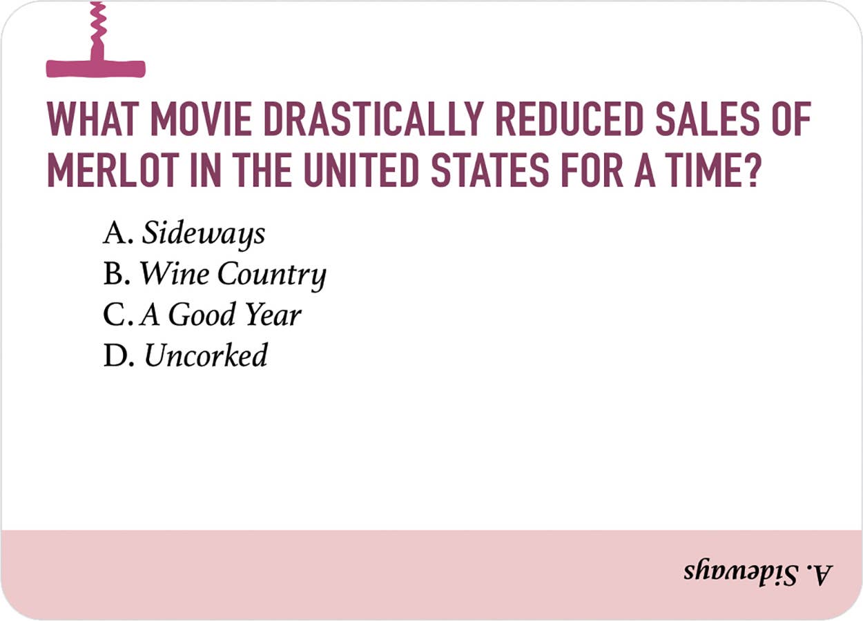 The Art of Mixology Wine Trivia Cards